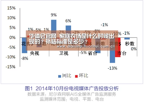 华体会官方网站入口